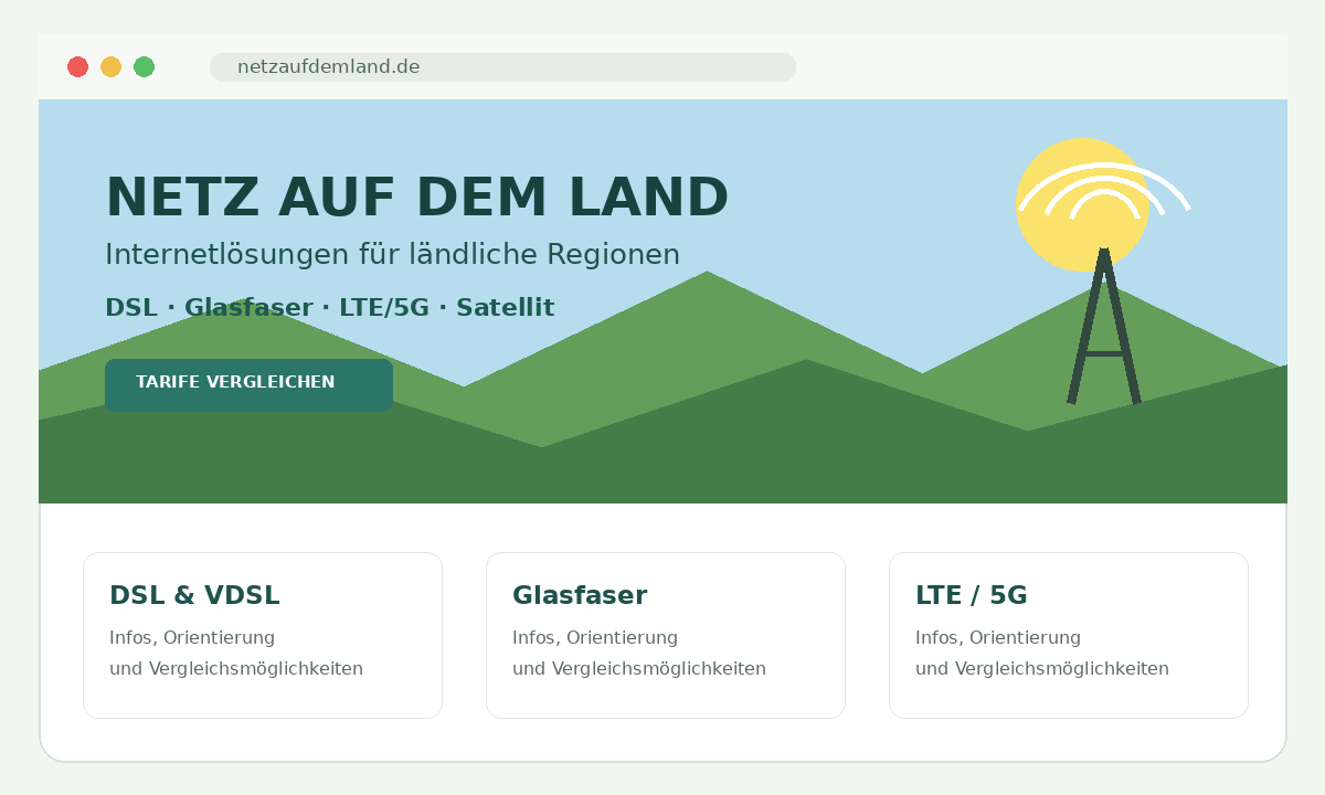 Projektvorschau Netz auf dem Land